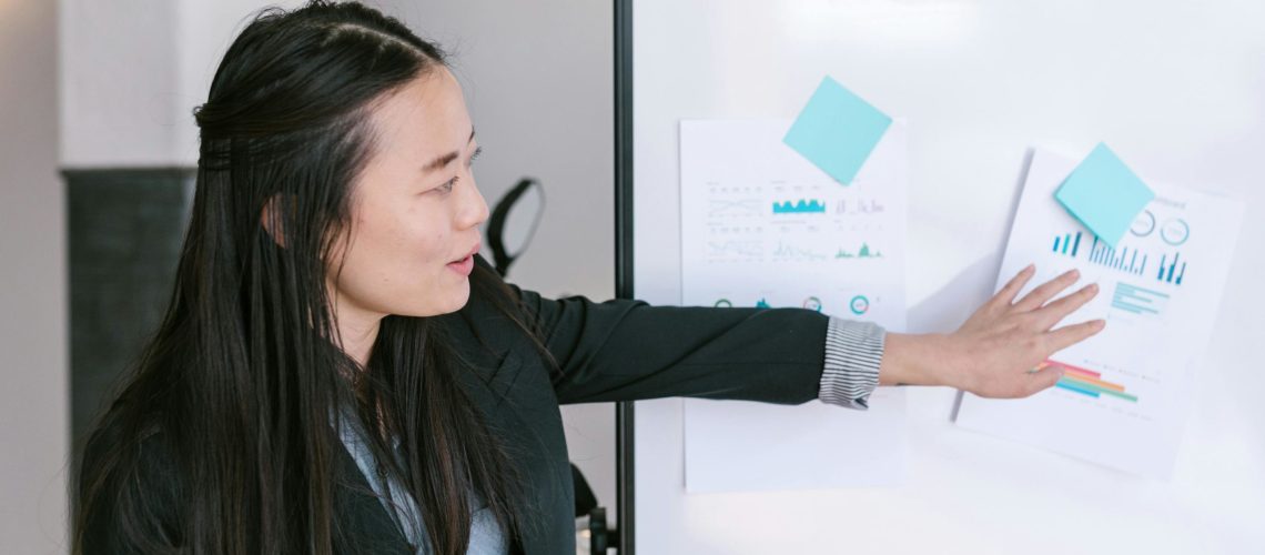 Marketer explaining performance data on a whiteboard during a strategy planning session.